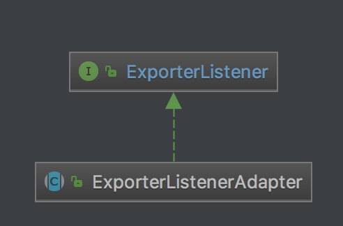 ExporterListener 子类